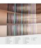 Подводка для глаз Anastasia Beverly Hills Dramaline Longwear Liner гелевая, в стике, оттенок Deep Current, 1,27 г — фото 4