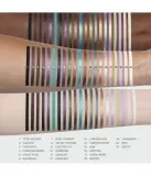 Подводка для глаз Anastasia Beverly Hills Dramaline Longwear Liner гелевая, в стике, оттенок Total Eclipse, 1,27 г — фото 4