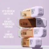 MAYBELLINE NEW YORK SuperStay Lumi-Matte - Легкое тональное основание для долговременного эффекта, 35 мл, оттенок 129 — фото 6