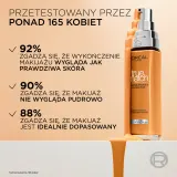 L’Oreal Paris True Match - Тональный флюид, 30 мл, оттенок 1.5.W Warm — фото 4