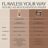 Estee Lauder Double Wear Stay-in-Place Matte Powder Foundation - Тональный крем в порошке SPF 10, 11 г, оттенок 2C3 Fresco — фото 6