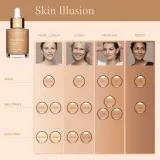 Clarins Skin Illusion Natural Hydrating Foundation - Розовое освещение увлажняющий тональный крем SPF 15, 30 мл, оттенок 100.5W Cream — фото 4