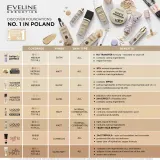 Eveline Cosmetics Better than Perfect - Тональная основа с увлажняющим действием, 30 мл, оттенок 01 Ivory Neutral — фото 5