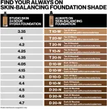Smashbox Always On Skin Balancing Foundation - Тональная основа: Трваля падклад, 30 мл, оттенок D20W - LEVEL-TWO DARK WITH A WARM UNDERTONE — фото 7
