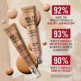 Rimmel Multi-Tasker Wake Me Up - Подклад и корректор с эффектом осветления, 20 мл, оттенок 25 Rose Ivory — фото 6