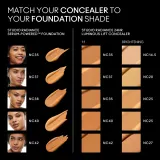 MAC Cosmetics Studio Radiance 24HR Luminous Lift Concealer - Корректор осветляющий, 11 мл, оттенок NC42 — фото 3