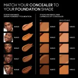 MAC Cosmetics Studio Radiance 24HR Luminous Lift Concealer - Корректор осветляющий, 11 мл, оттенок NW43 — фото 3