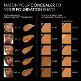 MAC Cosmetics Studio Radiance 24HR Luminous Lift Concealer - Корректор осветляющий, 11 мл, оттенок NC47 — фото 3