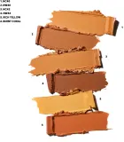 MAC Cosmetics Studio Fix Conceal And Correct Palette - Палетка для коррекции, 6 г, оттенок Medium Deep — фото 2