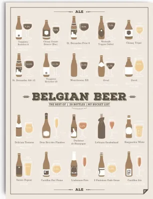 Панно Follygraph Belgian Beer, бумага, 50 40 см