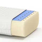IKEA KLUBBSPORRE (ИКЕА КЛУББСПОРРЕ) — Эргономичная подушка, для сна на боку/спине, 44x56 см — фото 2