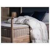 IKEA FJÄLLARNIKA (ИКЕА ФЙЭЛЛАРНИКА) — Одеяло, очень теплое, 200x200 см — фото 3