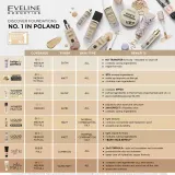Eveline Cosmetics Variete - Минеральная компактная пудра с аппликатором, 8 г, оттенок 01 Light — фото 5