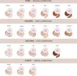Annabelle Minerals Coverage Mineral Foundation - Минеральный порошковый тональный фонд, придающий идеальный вид, 4 г, оттенок Golden Sand — фото 3