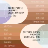 Bobbi Brown Skin Corrector Stick - Корректор для лица, выравнивающий тон кожи в стике, 3 г, оттенок Light Peach — фото 5