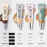 IT Cosmetics Do it all Concealer - Корректор для лица, 7 мл, оттенок Rich Warm 505 — фото 5