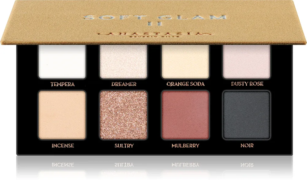 Anastasia Beverly Hills Palette Soft Glam Mini - Палетка теней для век: палетка теней для век, 6.4 г