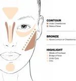 Smashbox Step By Step Contour Kit - Палетка для контурирования лица с кисточкой, 11.47 г, оттенок Light/Medium — фото 3