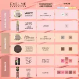 Eveline Cosmetics Feel The Bronze - Пудра для скульптурирования и бронзирования, 4 г, оттенок 02 Chocolate Cake — фото 4