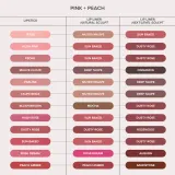 Anastasia Beverly Hills Matte Lipstick - Матовая помада, 3 г, оттенок Peony — фото 5