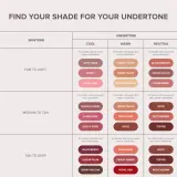 Anastasia Beverly Hills Matte Lipstick - Матовая помада, 3 г, оттенок Soft Haze — фото 6