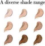 Elizabeth Arden Flawless Finish Skincaring Concealer - Долговременный корректор для лица, 5.9 мл, оттенок 445 — фото 5