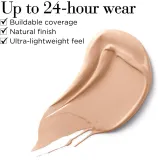 Elizabeth Arden Flawless Finish Skincaring Concealer - Долговременный корректор для лица, 5.9 мл, оттенок 305 — фото 2