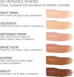 NARS Light Reflecting EYE BRIGHTENER - Корректор для осветления области вокруг глаз, 6 г, оттенок NIGHT SWAN — фото 7
