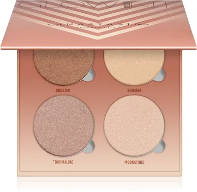 Anastasia Beverly Hills Glow Kit Sun Dipped - Палетка румян, 7.4 г