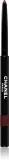 Chanel Stylo Yeux Waterproof Long-lasting eye contour - Карандаш для глаз, 0.3 г, оттенок Prune Intense 36 — фото 1