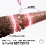 L’Oreal Paris Elseve Glycolic Gloss - Сыворотка без смывания для укрепления волос и придания им большего блеска, 150 мл — фото 6