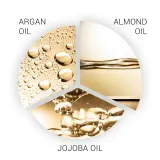 Wella Professionals SP Luxe Oil - Масло для укрепления волос — фото 3