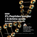 L’Oreal Professionnel Serie Expert Absolut Repair Molecular - Маска для волос восстанавливающая для поврежденных волос — фото 4