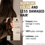 Schwarzkopf Creme Supreme - стойкая краска для волос, 60 мл, оттенок 6-0 Natural Dark Blonde — фото 4