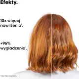 L’Oreal Professionnel Serie Expert Metal Detox - Подарочный набор для поврежденных волос — фото 4