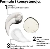 L’Oreal Professionnel Serie Expert Absolut Repair Molecular - Подарочный набор для поврежденных волос — фото 5