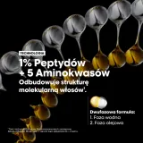 L’Oreal Professionnel Serie Expert Absolut Repair Molecular - Питательное масло для волос для поврежденных волос — фото 2