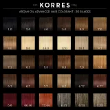 Стойкая краска для волос Korres Argan Oil с аргановым маслом, для домашнего окрашивания, 50 мл, оттенок 4.77 Dark Choco — фото 2
