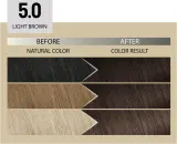 Alfaparf Milano Il Salone Milano Plex Rebuilder - стойкая краска для волос, 1 шт, оттенок 5.0 - Light Brown — фото 3