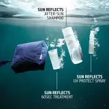 Goldwell Dualsenses Sun Reflects - Набор для волос, подверженных вредному воздействию солнечных лучей, 3 шт — фото 7