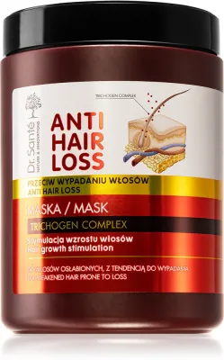 Dr. Sante Anti Hair Loss - Маска для укрепления роста волос