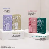 Alfaparf Milano Semi di Lino Moisture Minisize Kit - Набор для путешествий с интенсивным увлажнением волос, 2 шт — фото 4
