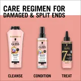 Schwarzkopf Gliss Split Ends Miracle - Уход и восстановление для очень поврежденных волос с секущимися кончиками, 200 мл — фото 5