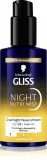 Спрей для волос Schwarzkopf Gliss Oil Nutritive ночной, с аргановым маслом, для сухих и ломких волос, 100 мл Night Nutri Mist — фото 1