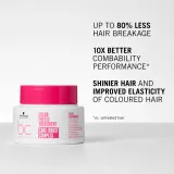Schwarzkopf Professional BC Bonacure Color Freeze - Маска для волос: регенерирующая маска для окрашенных волос — фото 2