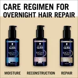 Schwarzkopf Gliss Night Elixir - Эликсир без смывки для секущихся кончиков волос, 100 мл — фото 5