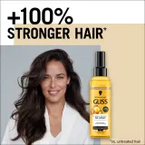 Schwarzkopf Gliss Oil Nutritive - Олейка защитная для волос от высокой температуры, 150 мл — фото 4