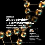 L’Oreal Professionnel Serie Expert Absolut Repair Molecular - Подарочный набор для поврежденных волос — фото 6
