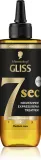 Schwarzkopf Gliss Oil Nutritive - Уход за волосами: регенерирующая маска для слабых и поврежденных волос, 200 мл — фото 1