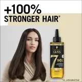 Schwarzkopf Gliss Oil Nutritive - Уход за волосами: регенерирующая маска для слабых и поврежденных волос, 200 мл — фото 2